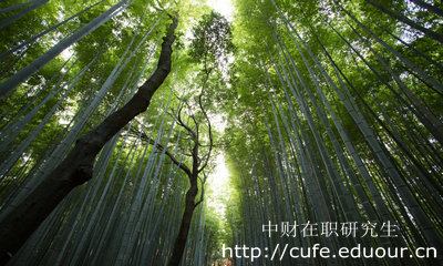 中財人力資源管理在職研究生學(xué)制幾年？